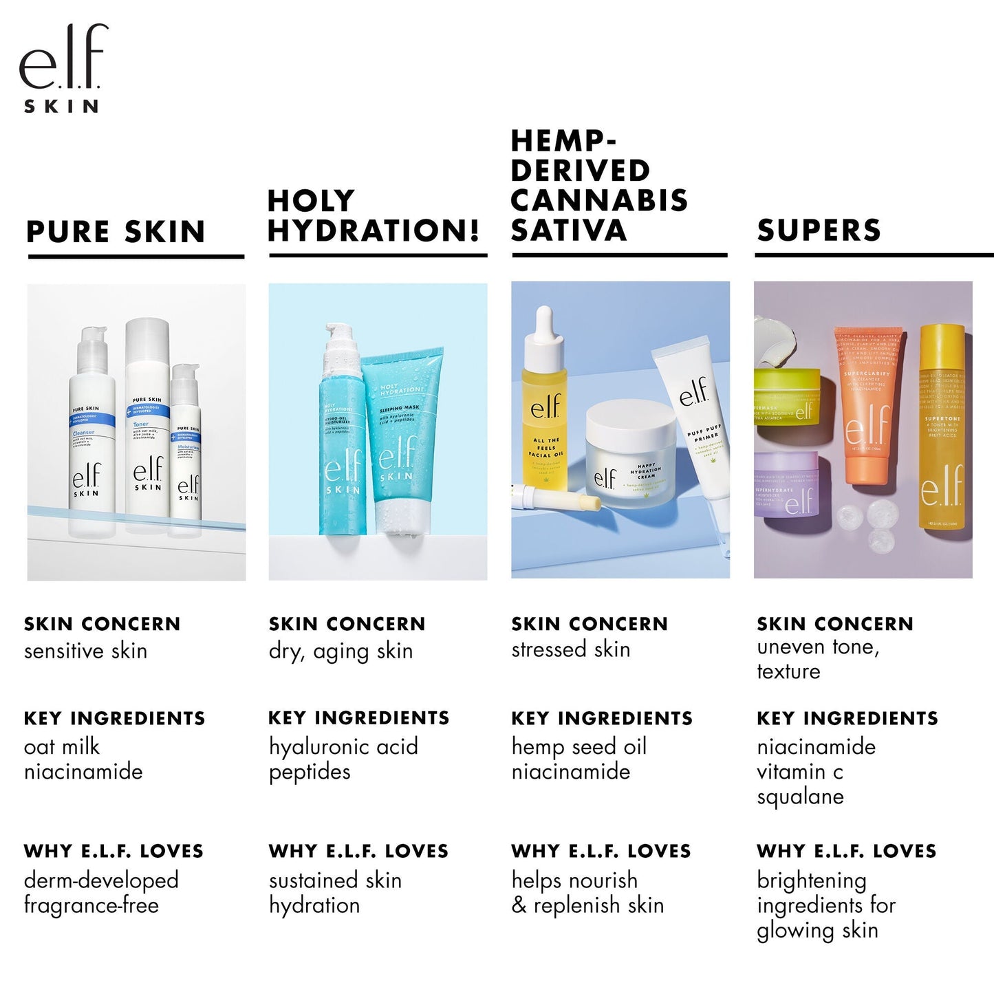 holy-hydration-nourishing-night-cream-x5 010122_customer_PS_familychart.jpg