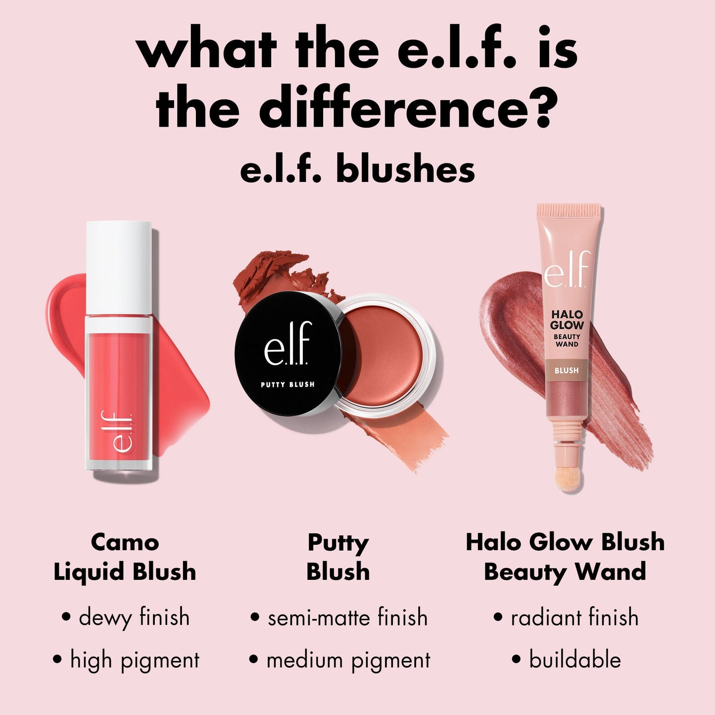 camo-liquid-blush-d4 0226_EDU_CamoLiquidBlush_Comparison.jpg