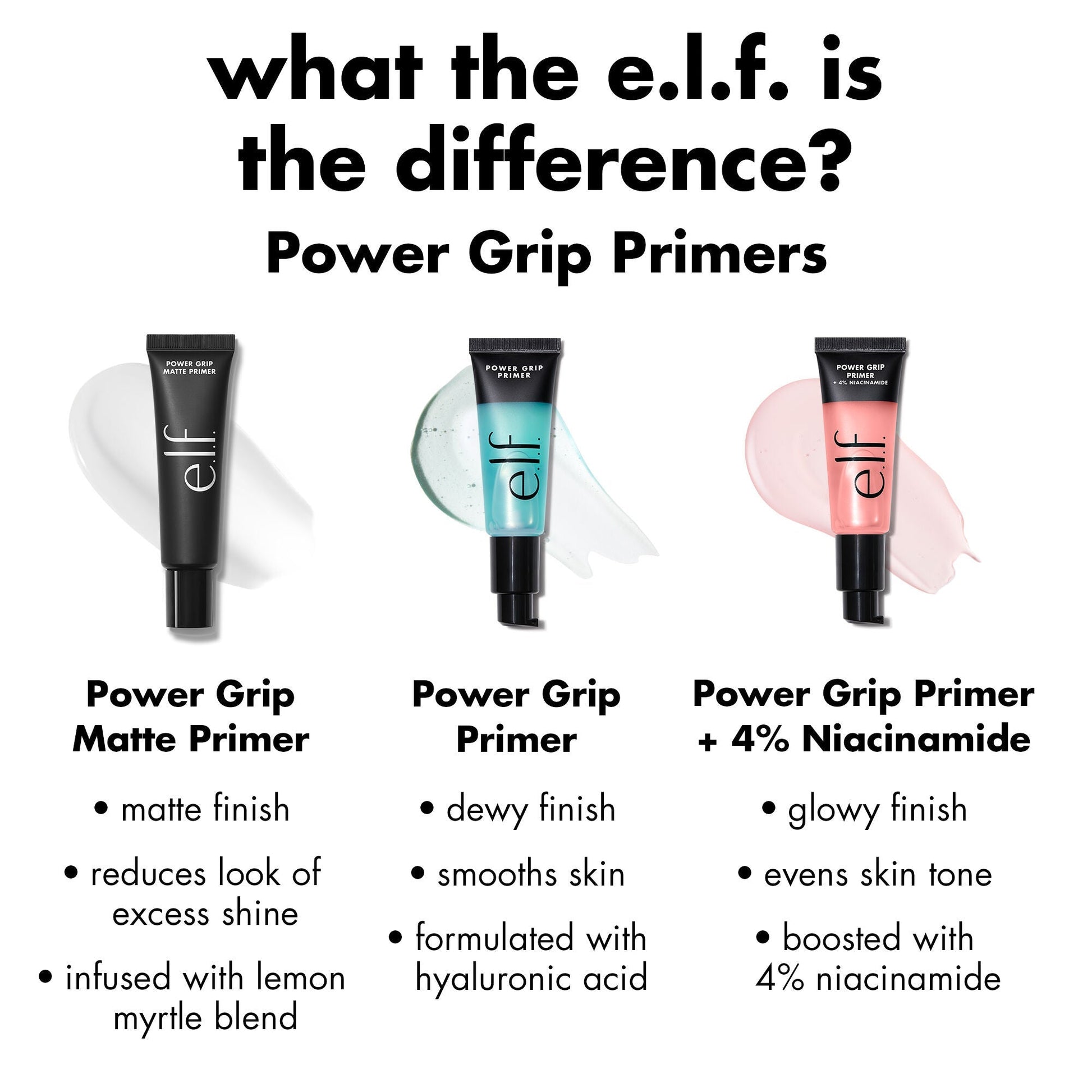 power-grip-primer-4-niacinamide-r3 0226_EDU_PowerGripPrimerNiacinamide_Comparison_2e7440f4-7a71-407f-bf4a-377b6794fd6c.jpg