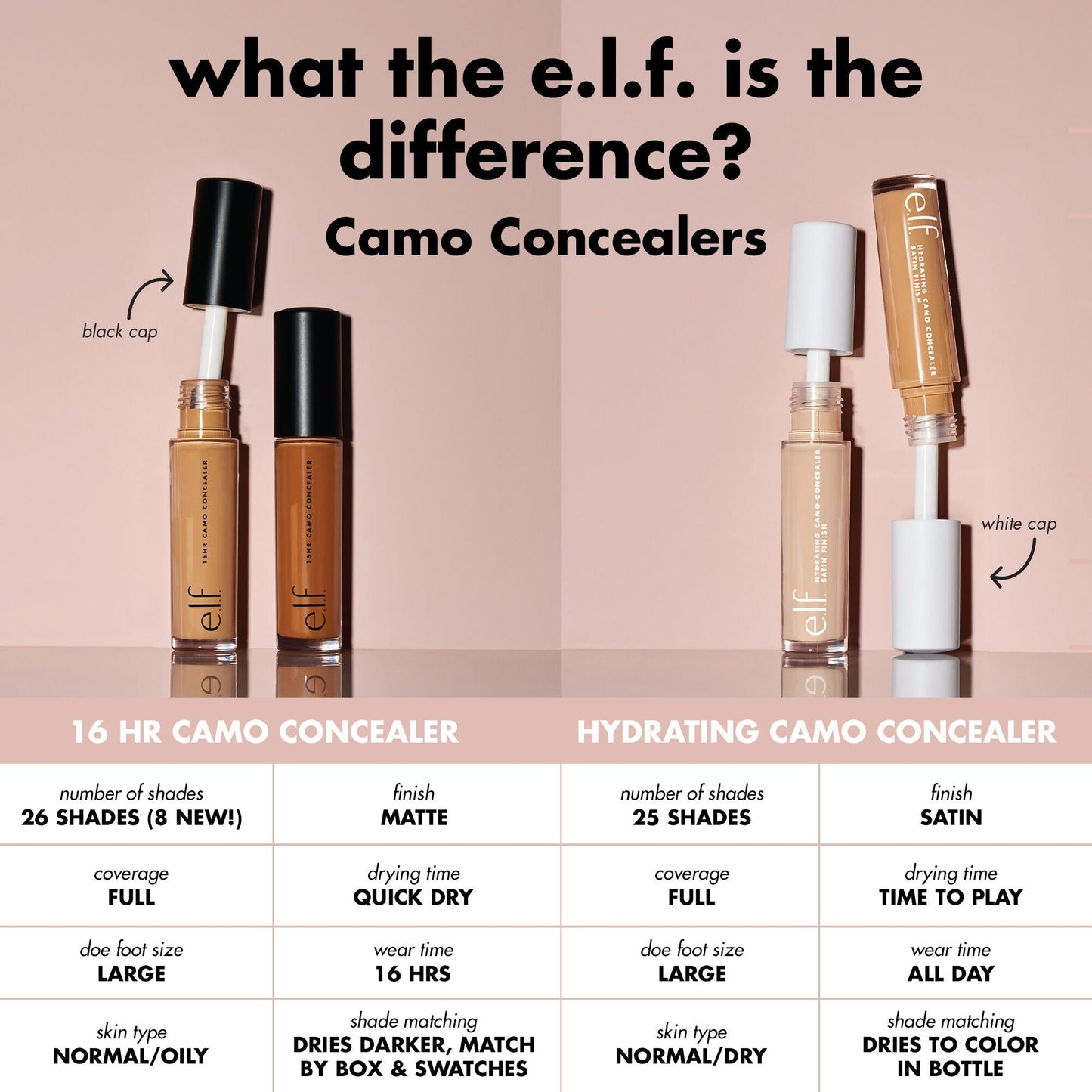 16hr-camo-concealer-t1 0326_EDU_16HRCamoConcealer_COMPARISON_1c28d739-7ba8-4dab-9faa-cd789f9c264f.jpg