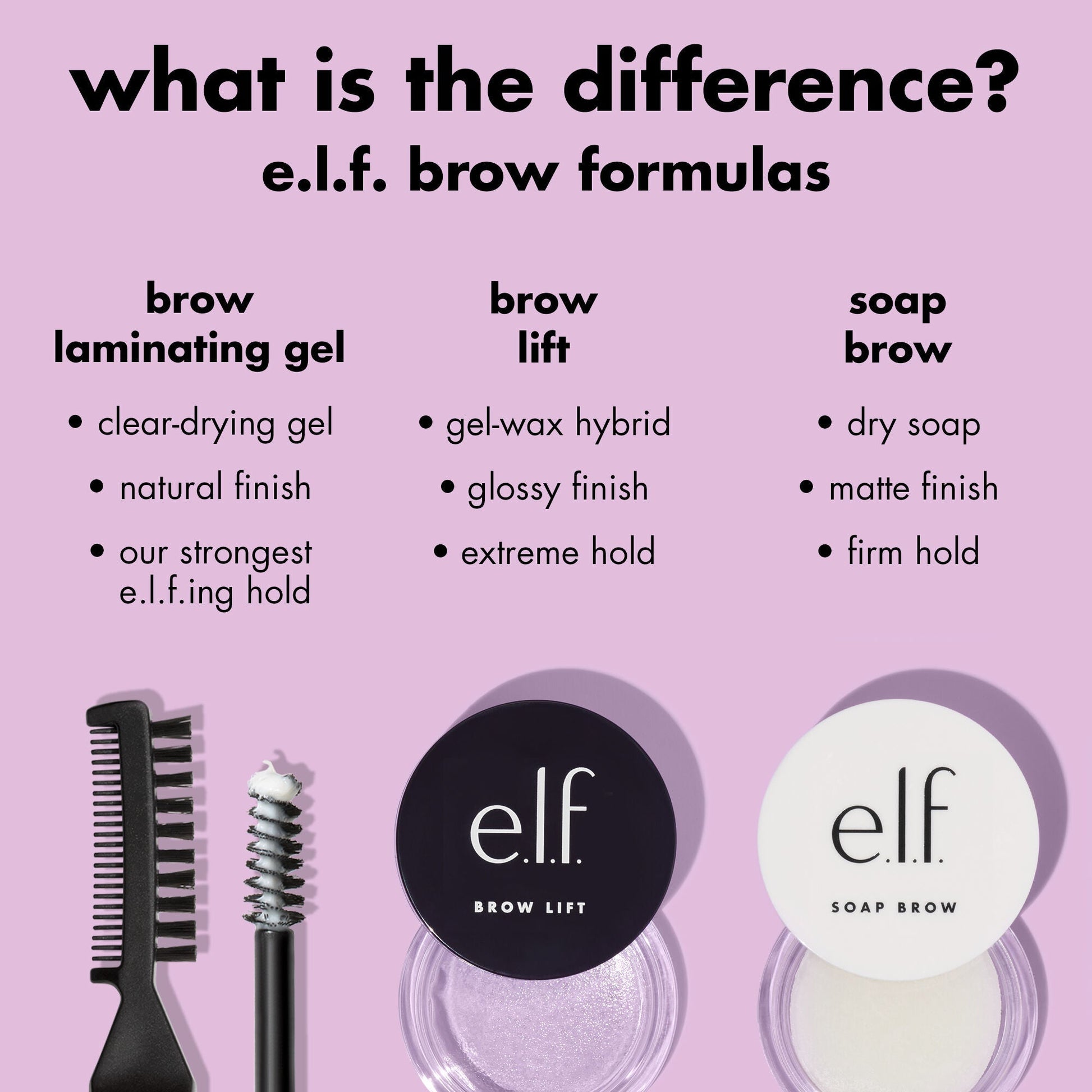brow-laminating-gel-y1 0326_EDU_BrowLaminatingGel_Comparison.jpg