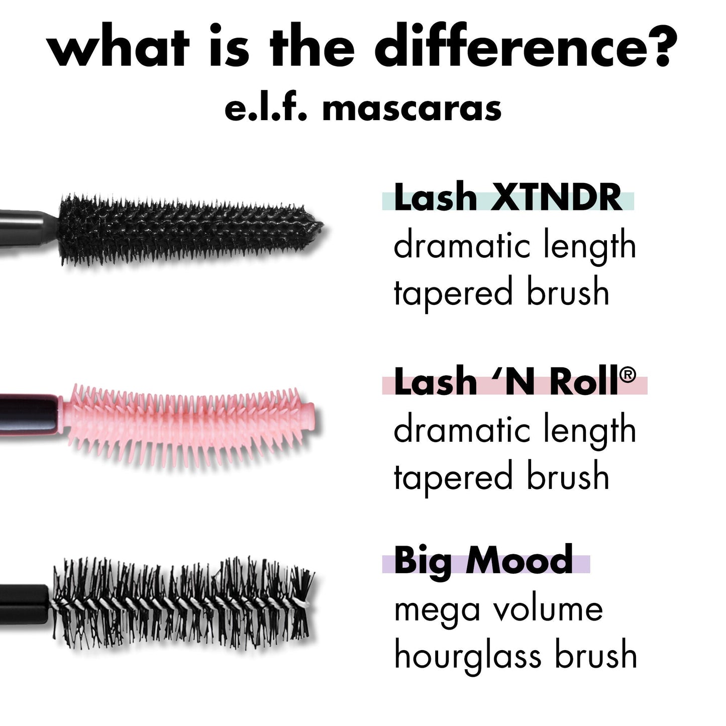 lash-xtndr-mascara-u4 0326_EDU_LashXndtrMascara_Comparison_255a74f2-be43-410f-a405-09f2936f9846.jpg