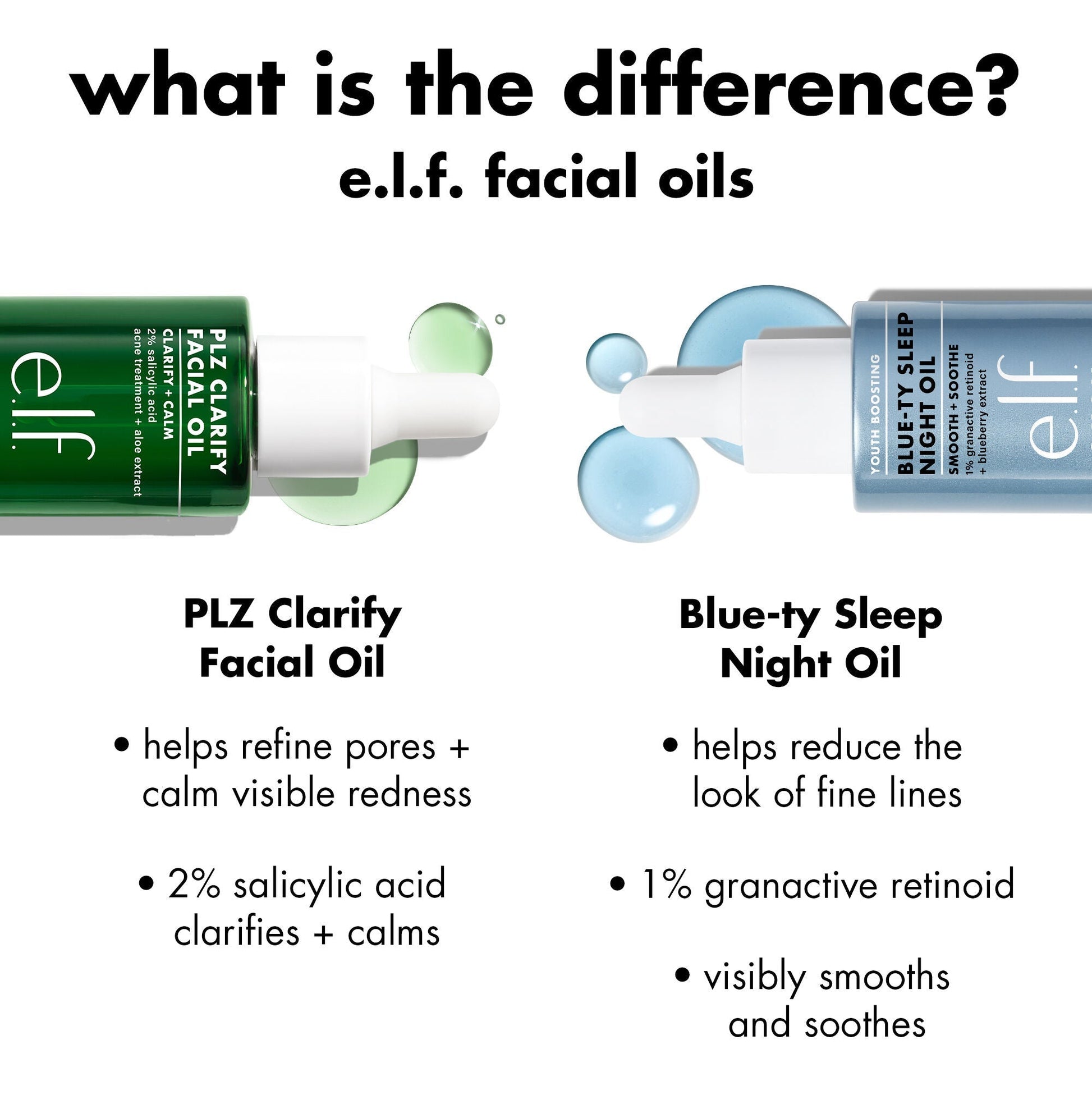 plz-clarify-facial-oil-k6 0326_EDU_PlzClarify_Comparison.jpg