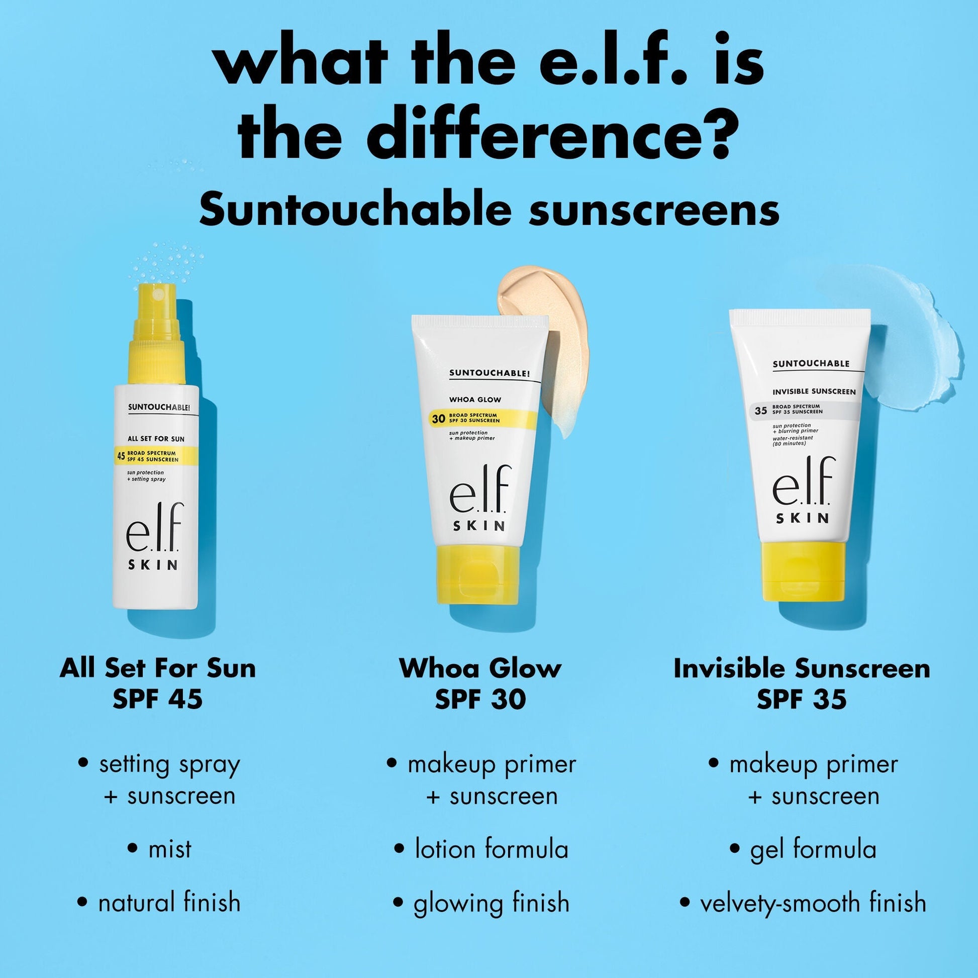 suntouchable-all-set-for-sun-spf-45-j8 0326_EDU_Suntouchable_AllSetForSun_Comparison.jpg