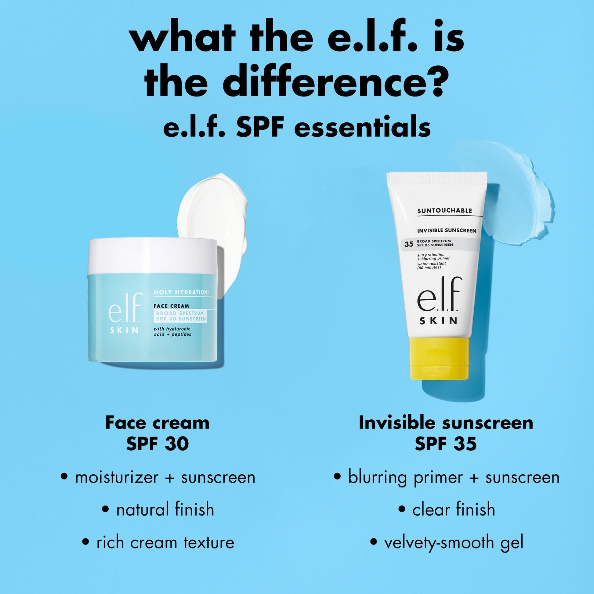 suntouchable-invisible-sunscreen-spf-35-u6 0326_EDU_Suntouchable_InvisibleSunscreen_Comparison_SPF.jpg