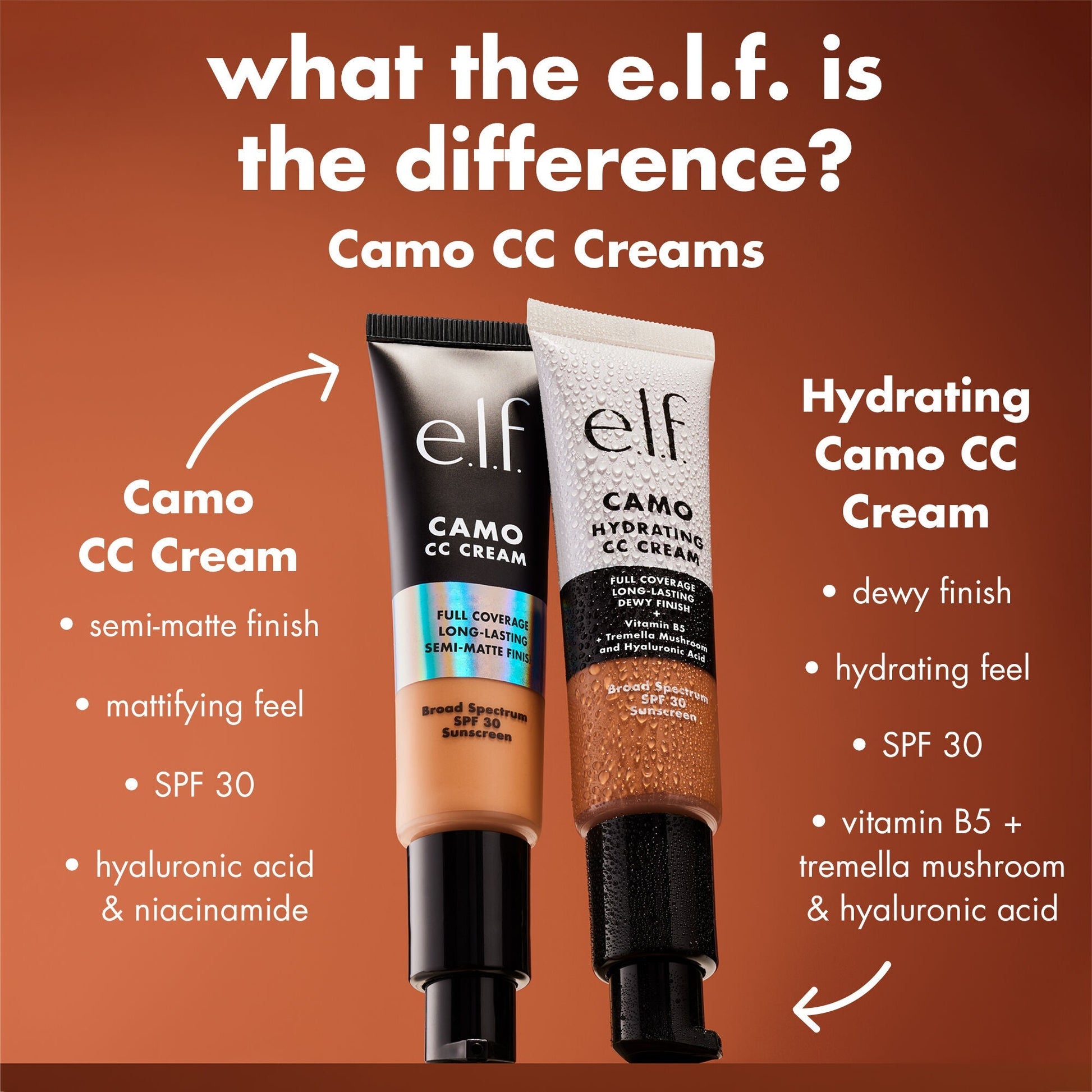 hydrating-camo-cc-cream-x6 0426_EDU_HYDRATINGCCCREAM_Comparison_d1c13afd-87dd-4a4d-844b-4f21c0a82aac.jpg