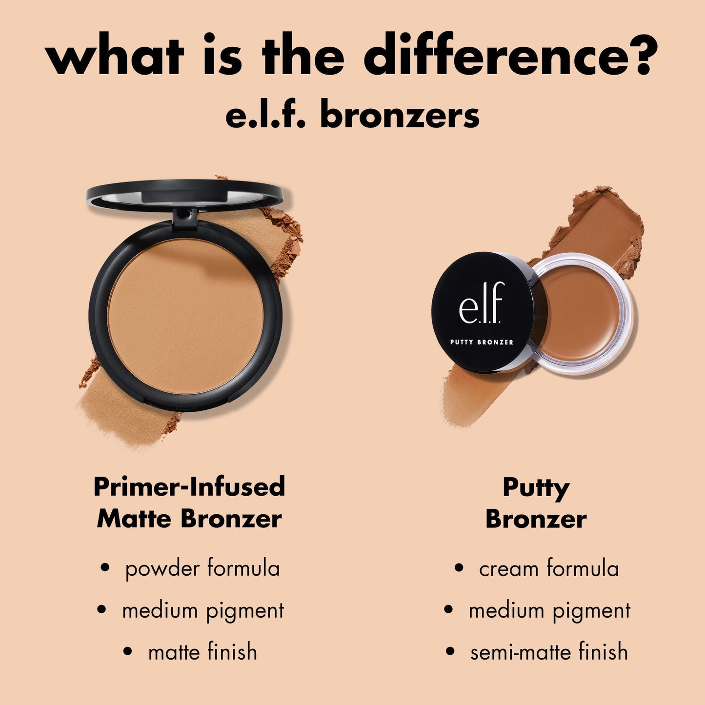 primer-infused-matte-bronzer-h7 0426_EDU_PrimerInfusedBronzer_Comparison_eb7b4ef2-cc96-4496-bda3-14c421d7acd9.jpg