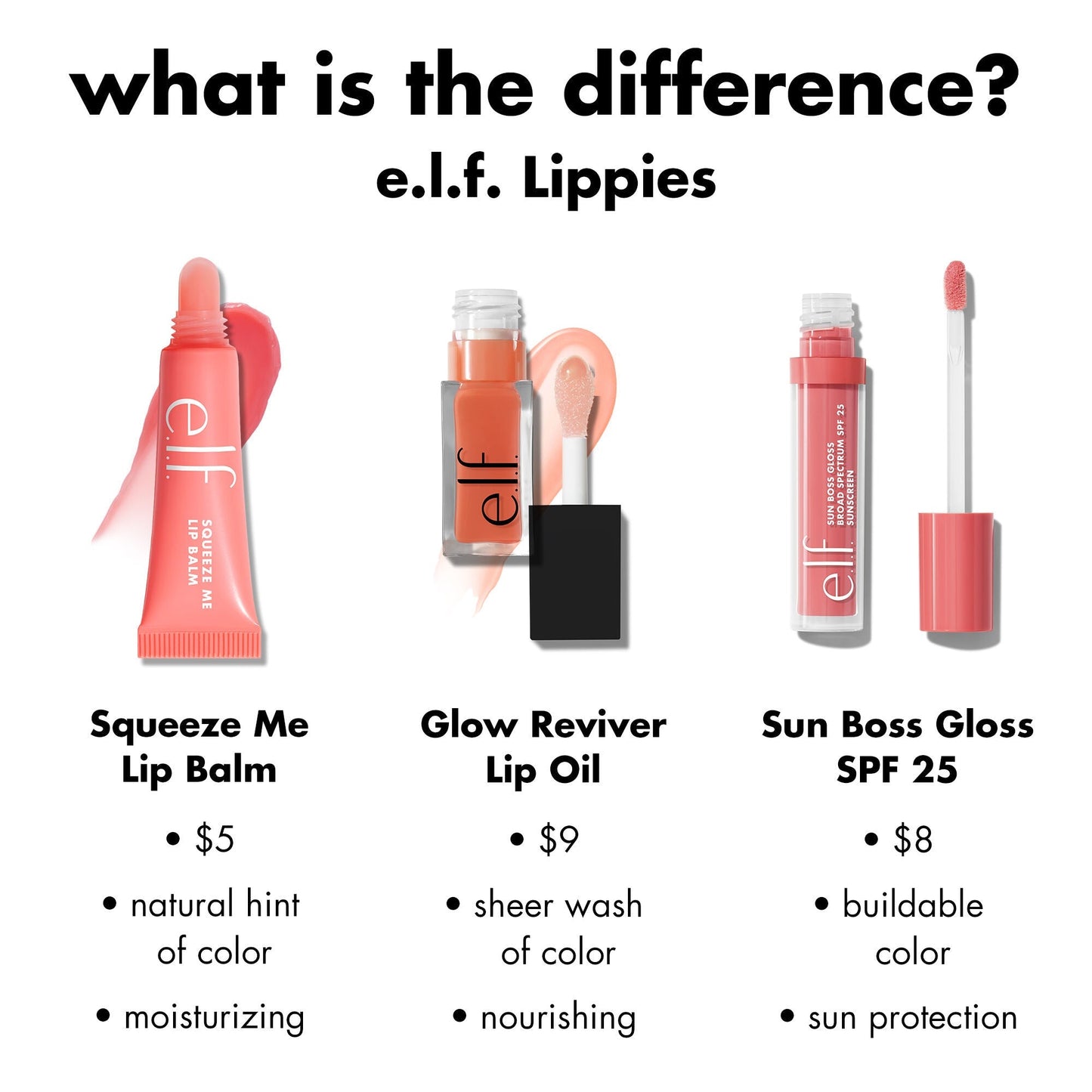 sun-boss-gloss-spf-25-k7 0426_EDU_SUNBOSSGLOSS_COMPARISON_c270f4d6-9208-4e5b-9bde-8b11f28da241.jpg