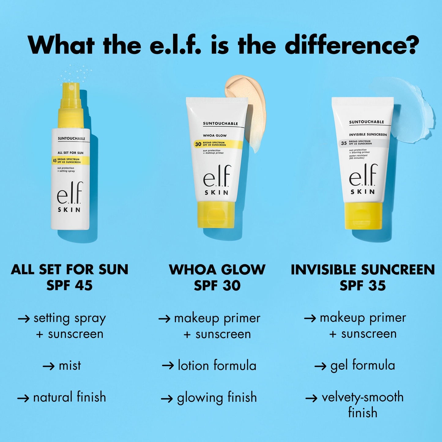 suntouchable-invisible-sunscreen-spf-35-travel-size-u5 0523_EDUCATION_NEWARRIVALS_SPF_FRANCHISE_COMPARISON_93fc4b12-3bdb-4365-bd27-24d7d36604f7.jpg