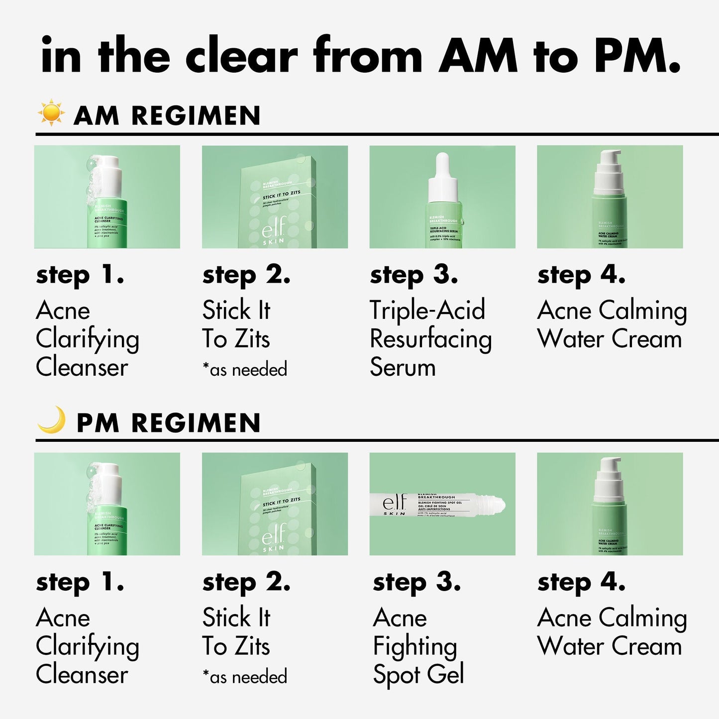blemish-breakthrough-stick-it-to-zits-pimple-patches-w5 0923_EDUCATION_BB_ZITSTICKERS_AM_PM_ROUTINE.jpg