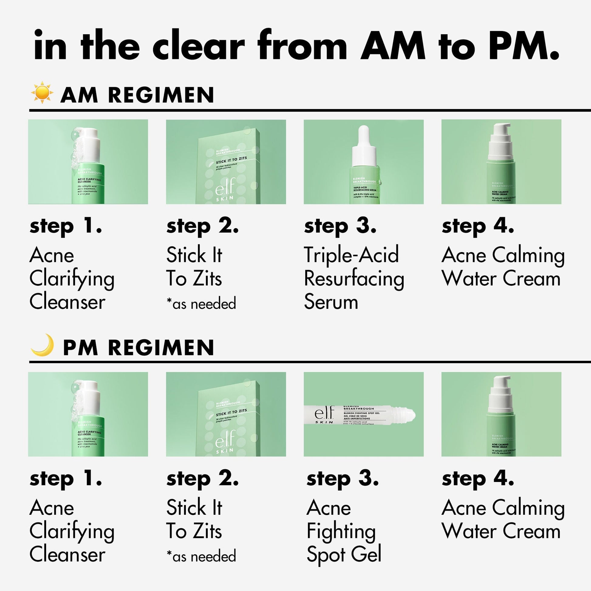 blemish-breakthrough-stick-it-to-zits-pimple-patches-w5 0923_EDUCATION_BB_ZITSTICKERS_AM_PM_ROUTINE.jpg