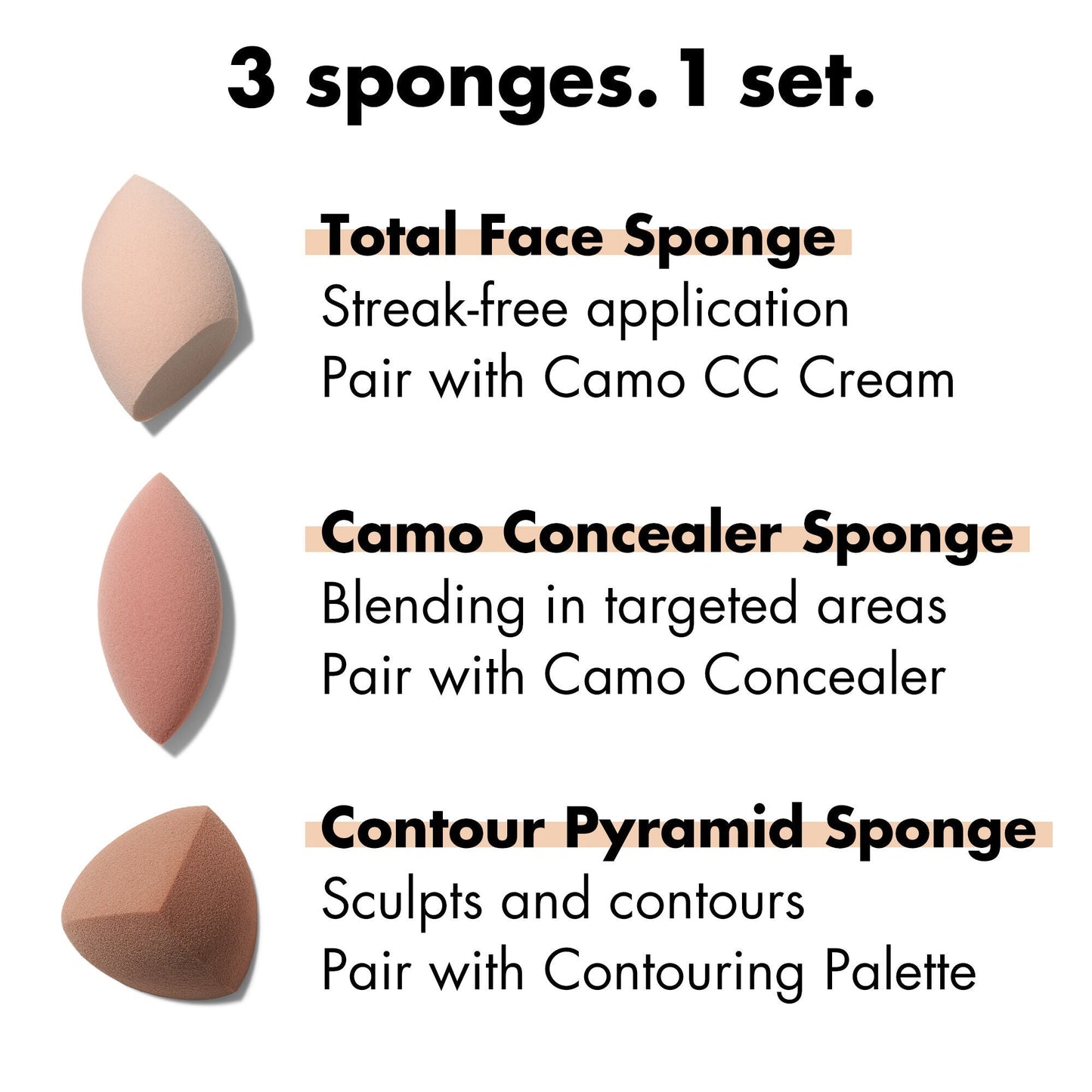 total-sponge-set-w6 1222_EDUCATION_NEWARRIVALS_TOTAL_SPONGE_SET_FUNCTION.jpg