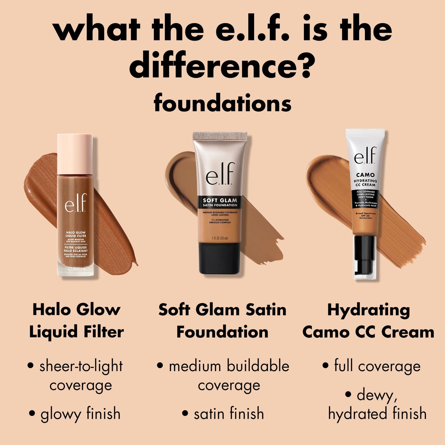 soft-glam-satin-foundation-a4 1225_EDU_SOFTGLAM_COMPARE_9ed64339-18b5-47ba-b4a6-3c5b20188ea3.jpg