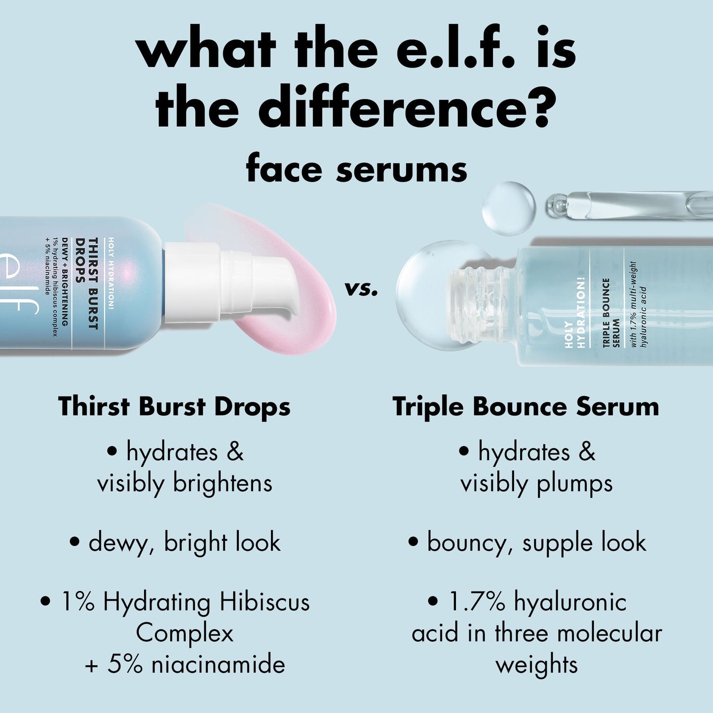 thirst-burst-drops-q0 1225_EDU_THIRSTBURST_COMPARE.jpg