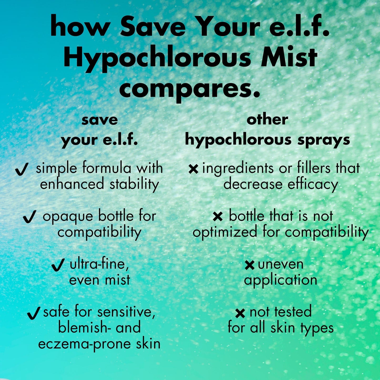 save-your-e-l-f-hypochlorous-mist-j5 FA26_EDUCATION_SAVEYOURELF_COMPETITIVE_WITHHED_6847e615-aaf9-4dc8-aef2-ad4bbf14cb83.jpg
