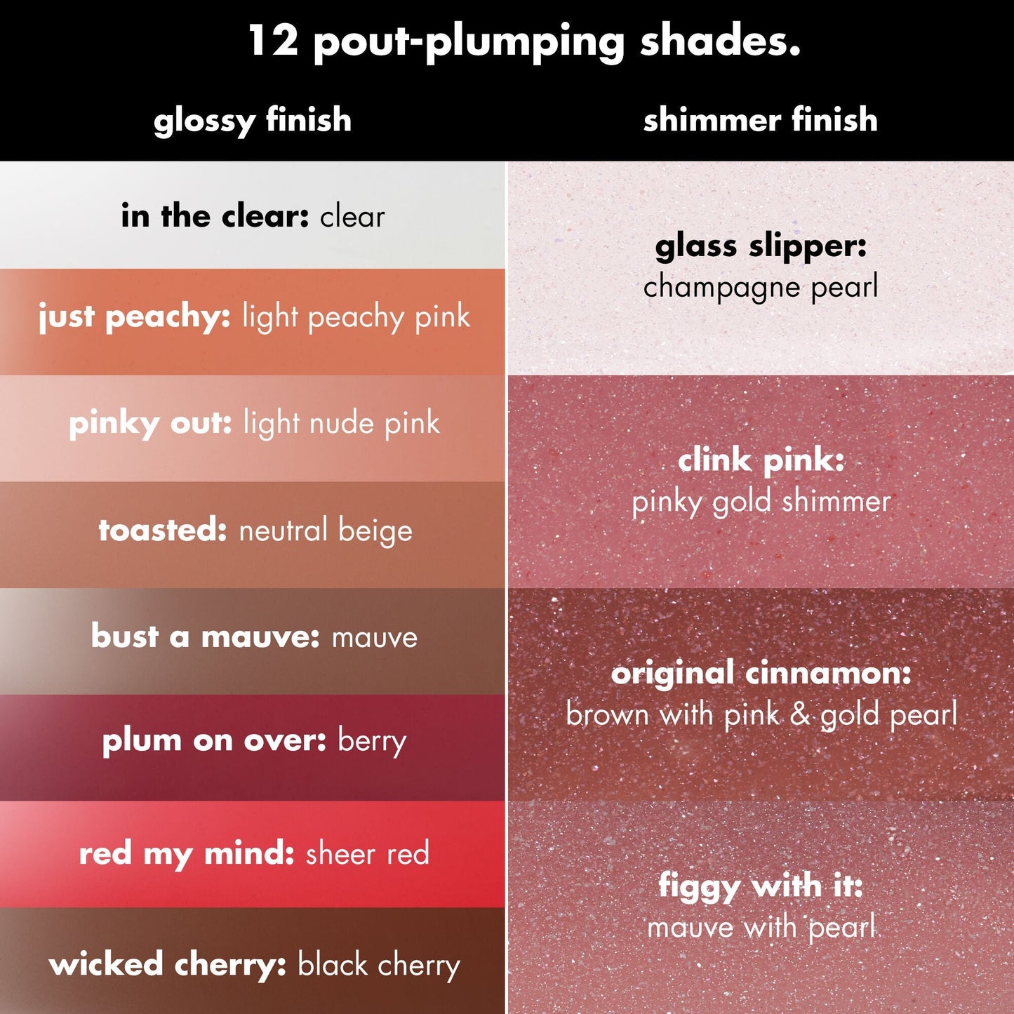 pout-clout-lip-plumping-pen-d3 FA26_PDP_PoutClout_ShadeChart_Header_23d36cad-3f20-4b00-9a3d-b4b804fbd415.jpg