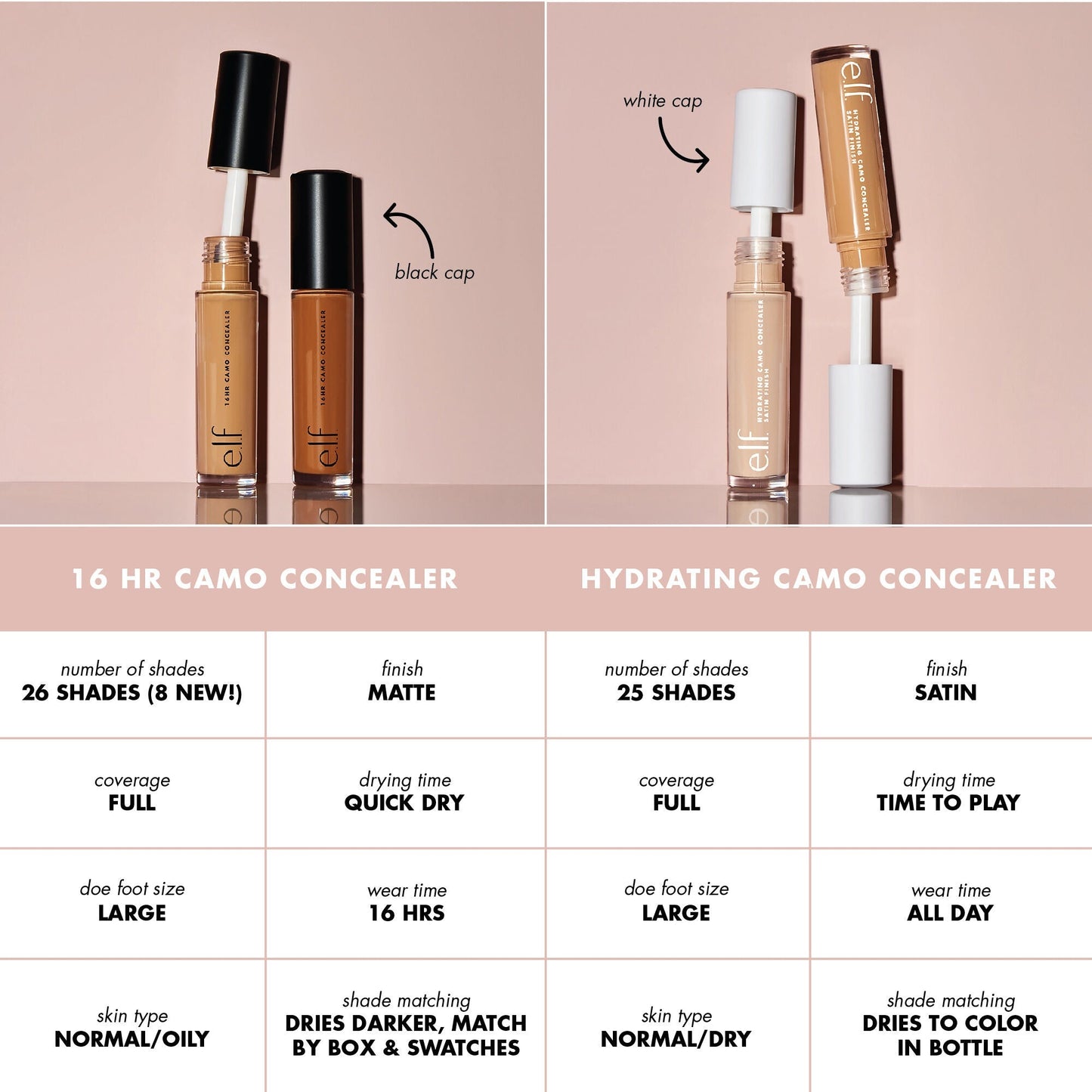 hydrating-camo-concealer-q2 PDP_CAMO_cmparison_2000x2000_b66173d0-0b18-4b64-b318-4fffef0a4dd7.jpg