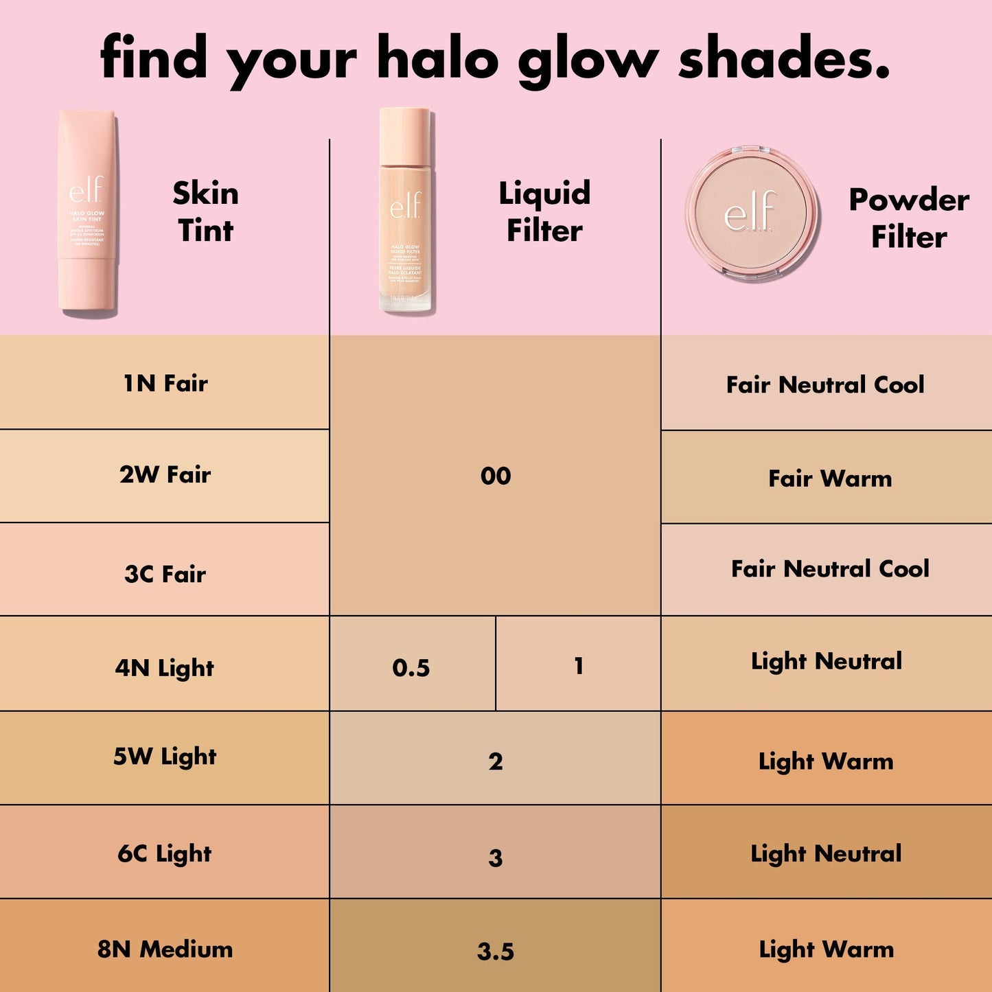 halo-glow-liquid-filter-i7 S25_EDUCATION_HALOGLOW_SKINTINT_SHADES_1_710e5fcc-47f4-4f4e-b509-857524515c99.jpg