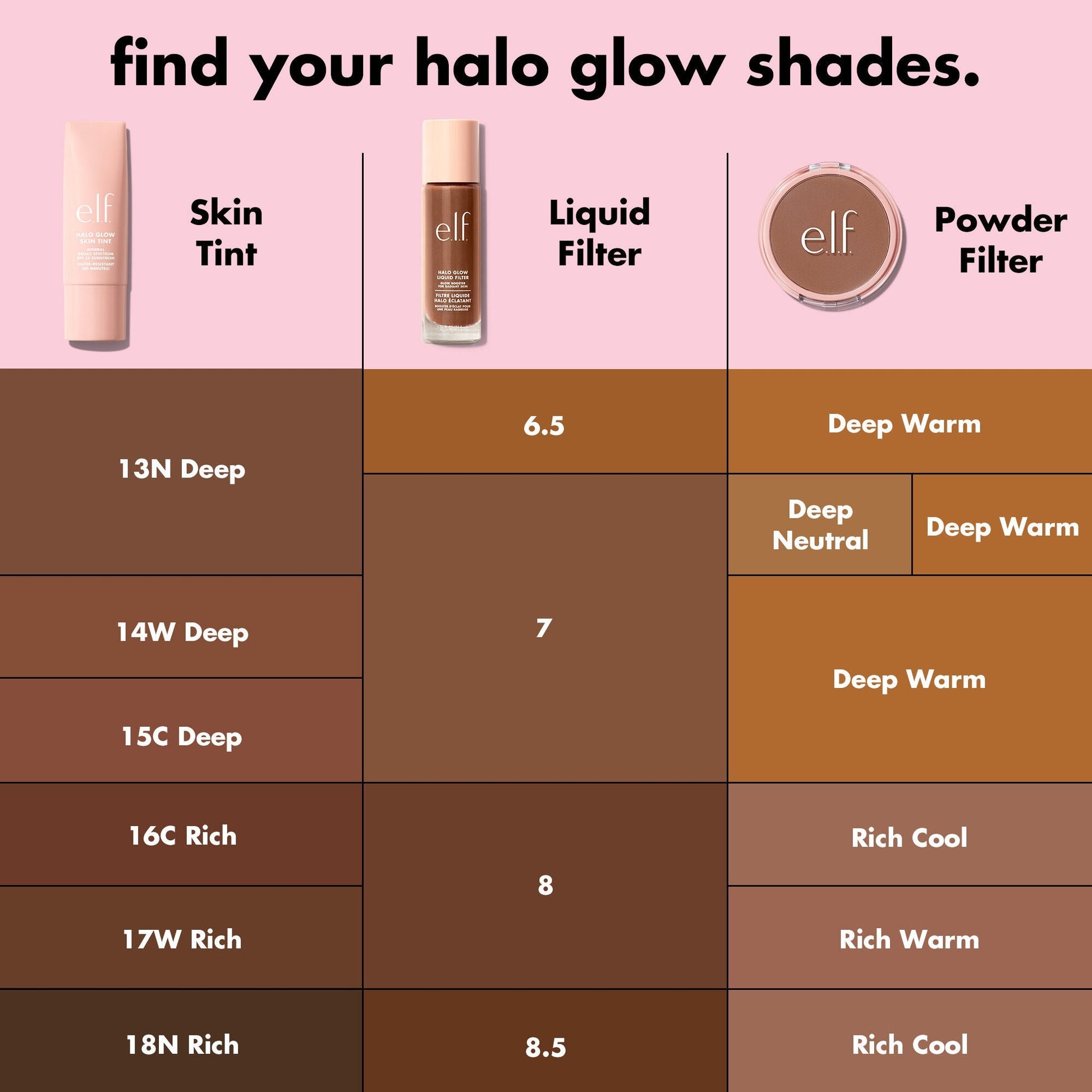 halo-glow-powder-filter-e5 S25_EDUCATION_HALOGLOW_SKINTINT_SHADES_3_82c6948b-5376-495d-91d0-7799c40b9368.jpg