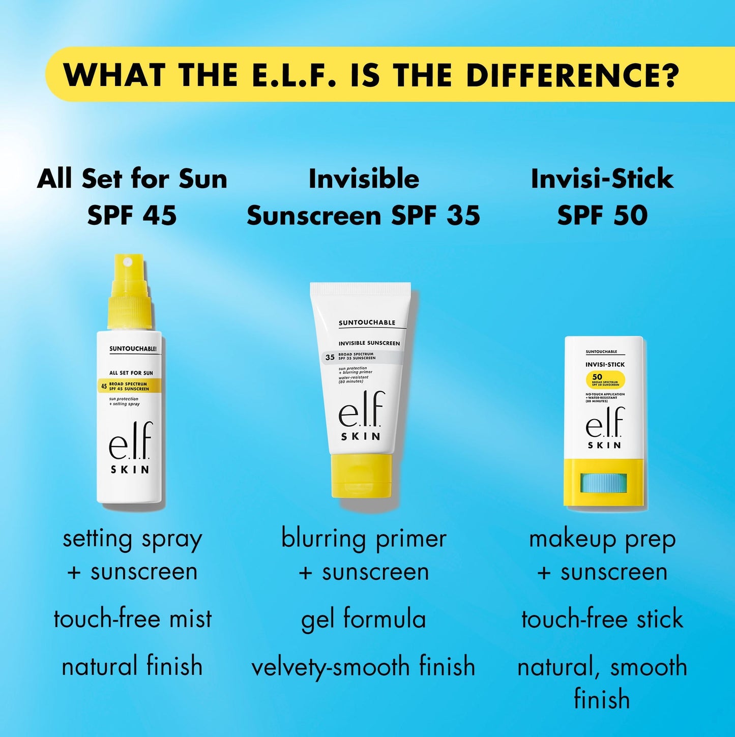 suntouchable-invisi-stick-spf-50-x2 invisistickvssuntouchable.jpg